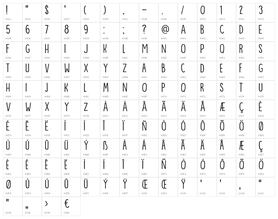 DK Bintang Regular Character Map