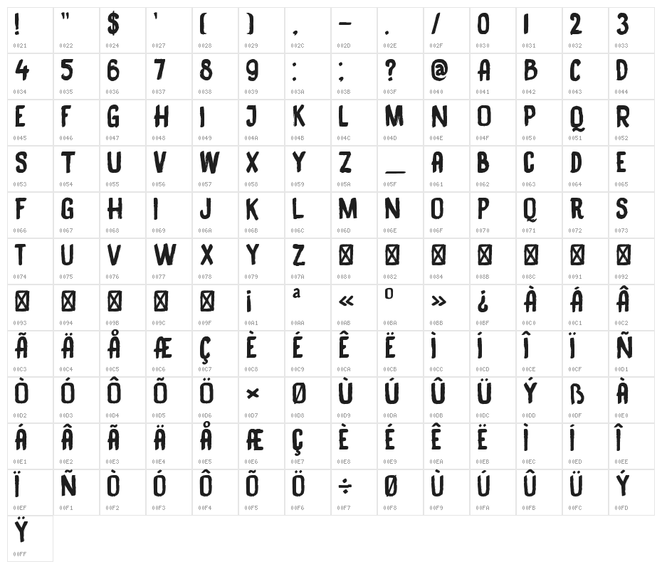 DK Black Bamboo Character Map