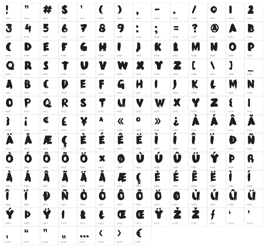 DK Black Mark Character Map