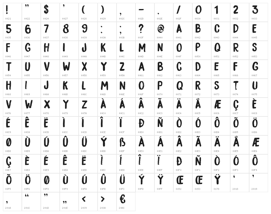 DK Bocadillo Regular Character Map