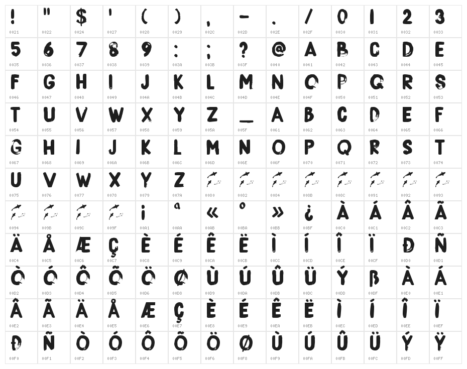 DK Boris Brush Character Map