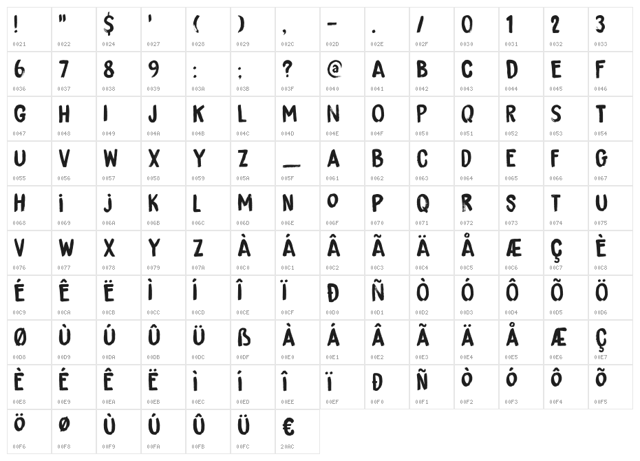 DK Brushzilla Regular Character Map