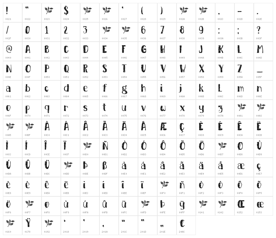 DK Buckthorn Regular Character Map