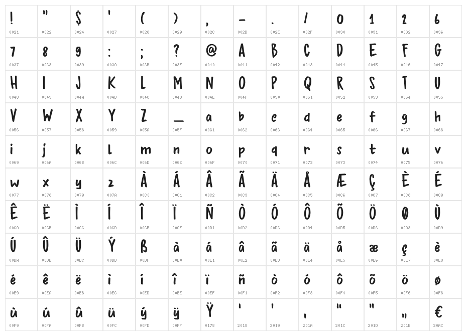 DK Bupkis Regular Character Map