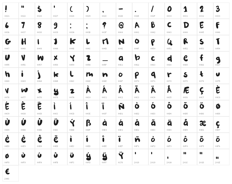 DK Burobu Regular Character Map