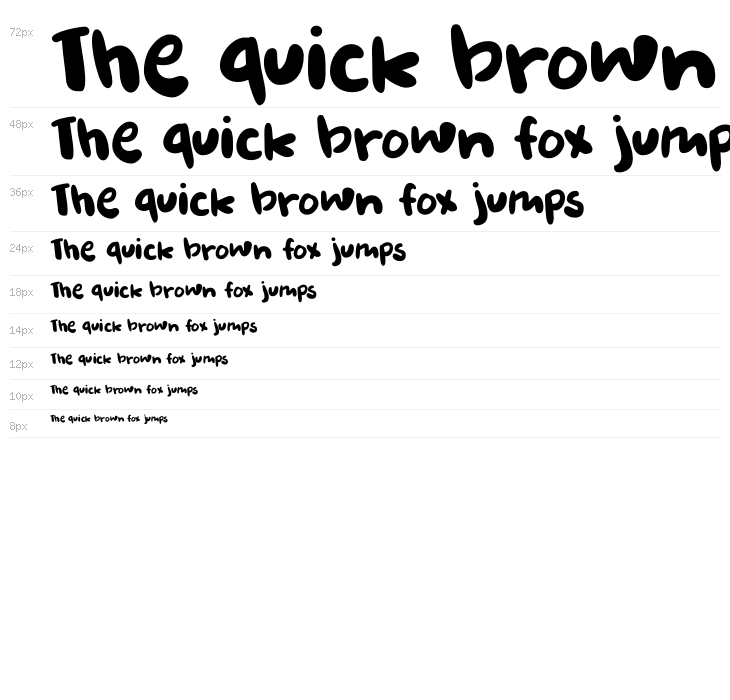 DK Burobu Regular Waterfall