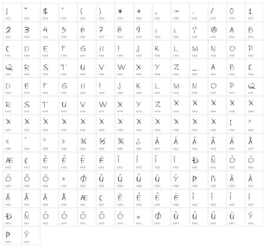 DK Business As Usual Character Map