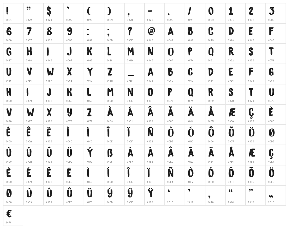 DK Bygone Regular Character Map