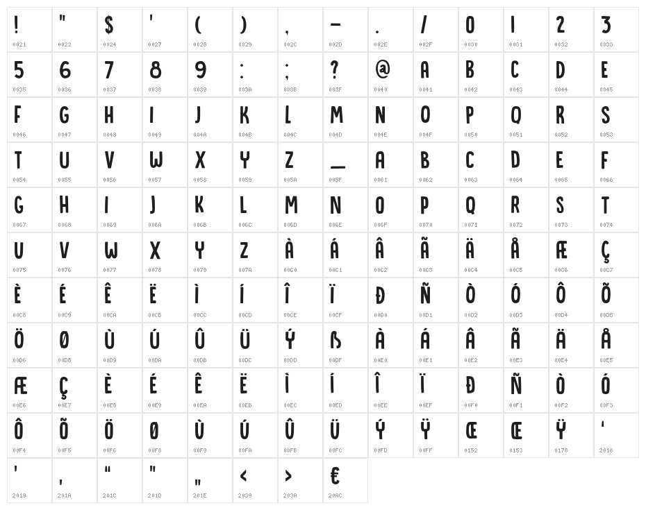DK Canoodle Regular Character Map