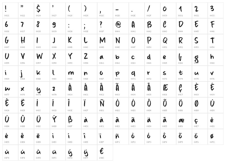 DK Carrot Juice Regular Character Map