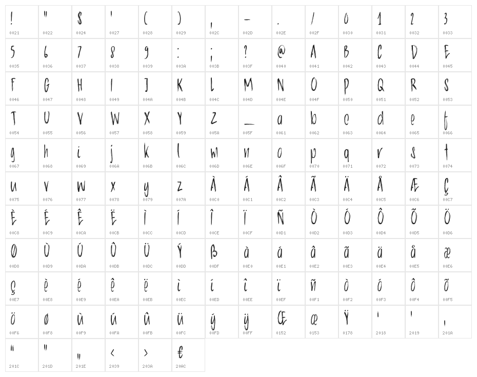 DK Chocolatte Regular Character Map