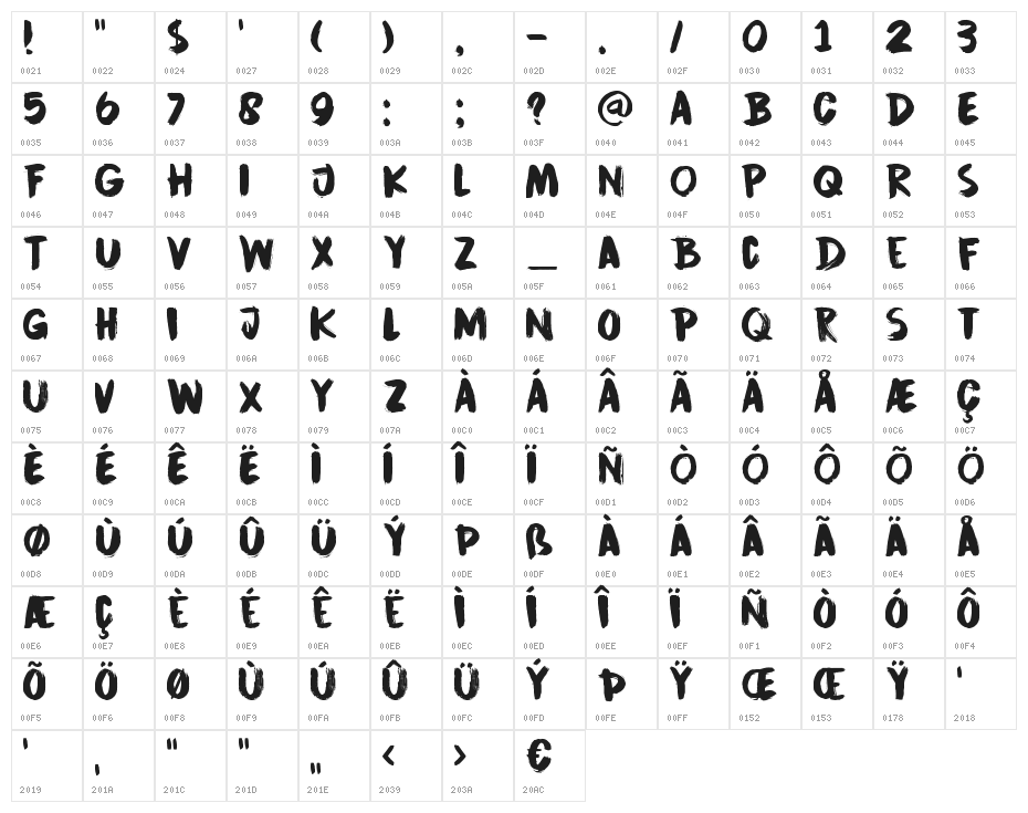 DK Cinnabar Brush Character Map