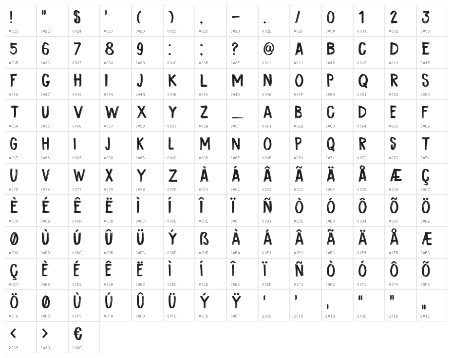 DK Coal Brush Regular Character Map