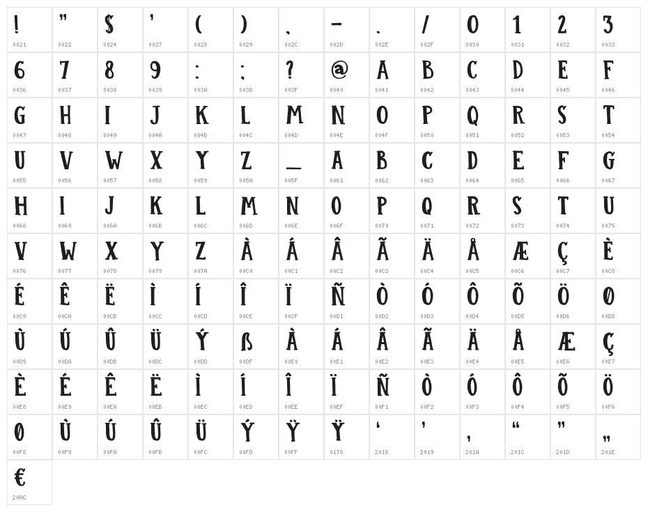 DK Colporteur Fat Regular Character Map