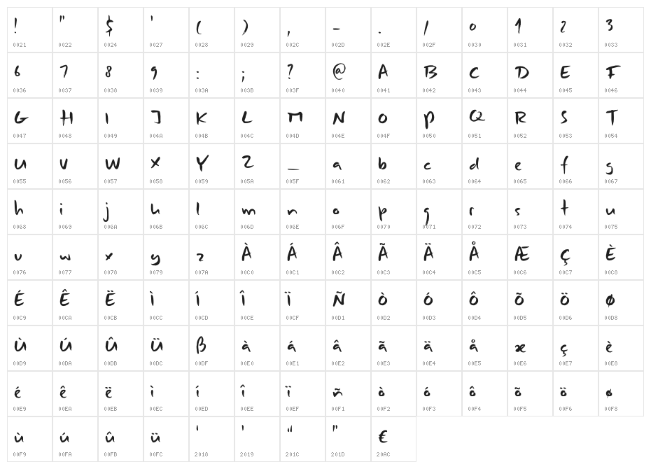 DK Combustible Regular Character Map