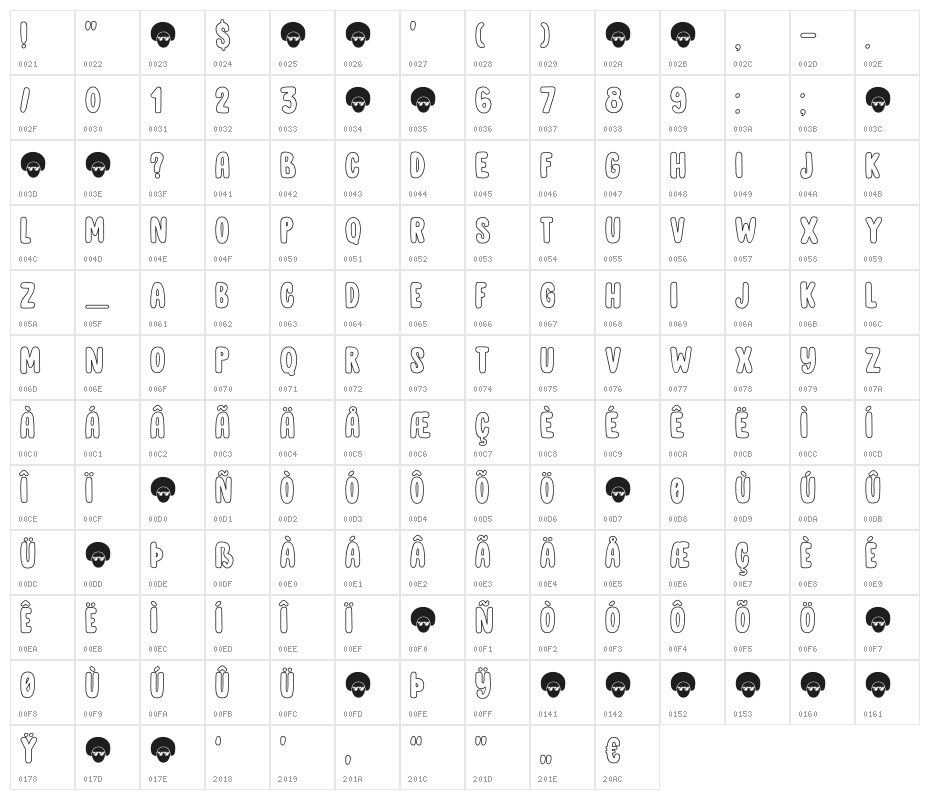 DK Cool Daddy Outline Regular Character Map