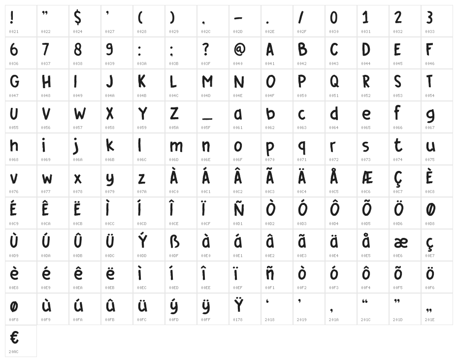 DK Cover Up Regular Character Map