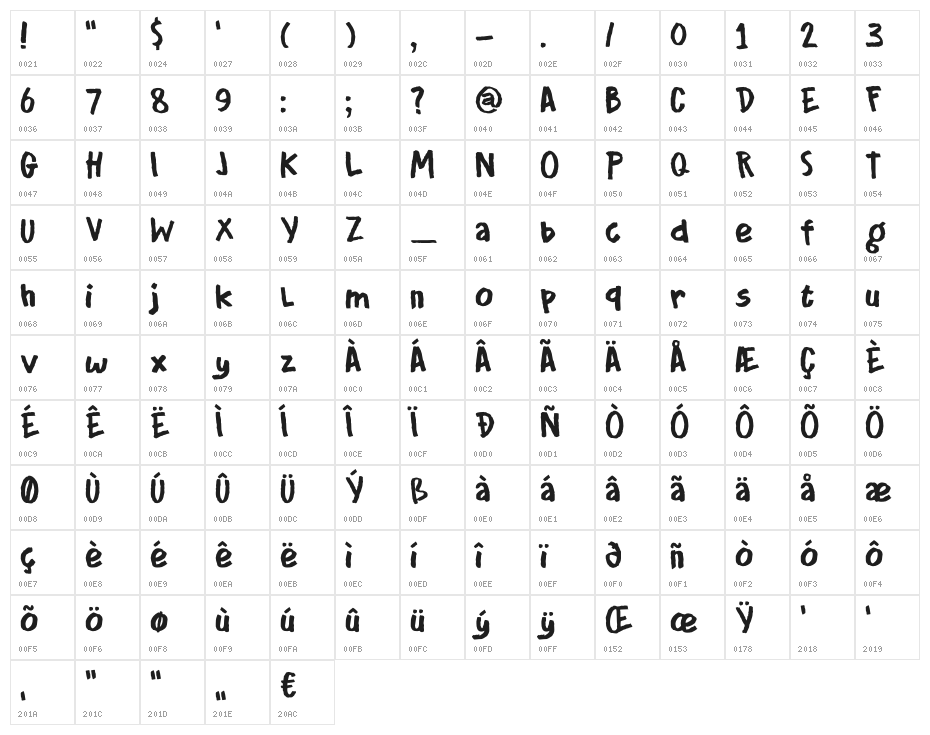 DK Crowbar Regular Character Map