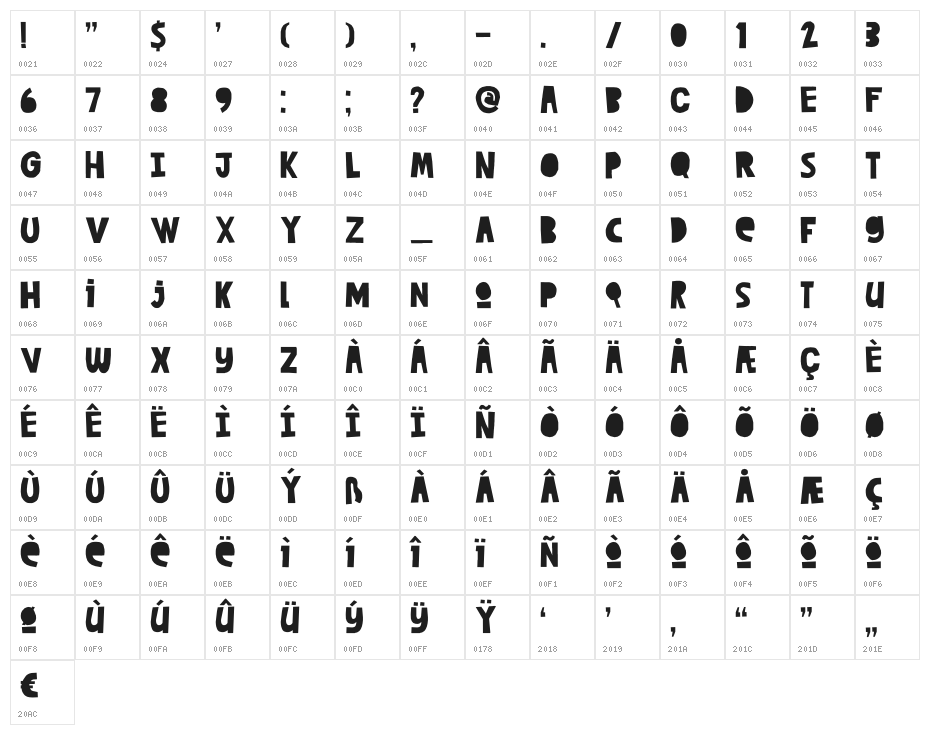 DK Cut Along Regular Character Map