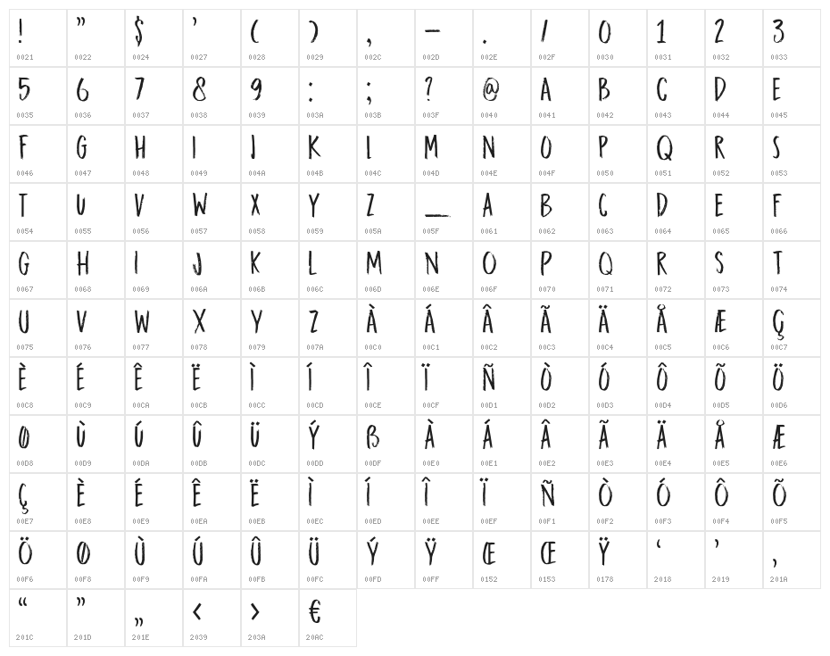 DK Darker Marker Regular Character Map