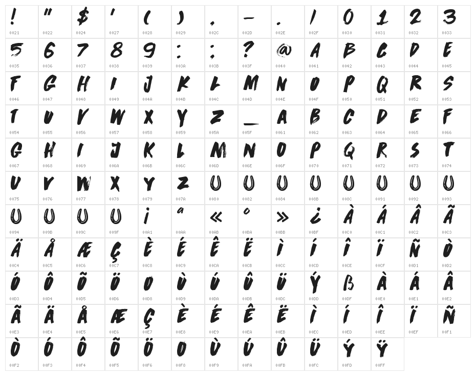 DK Dirrrty Character Map