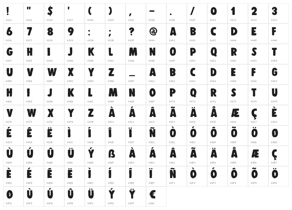 DK Display Patrol Regular Character Map