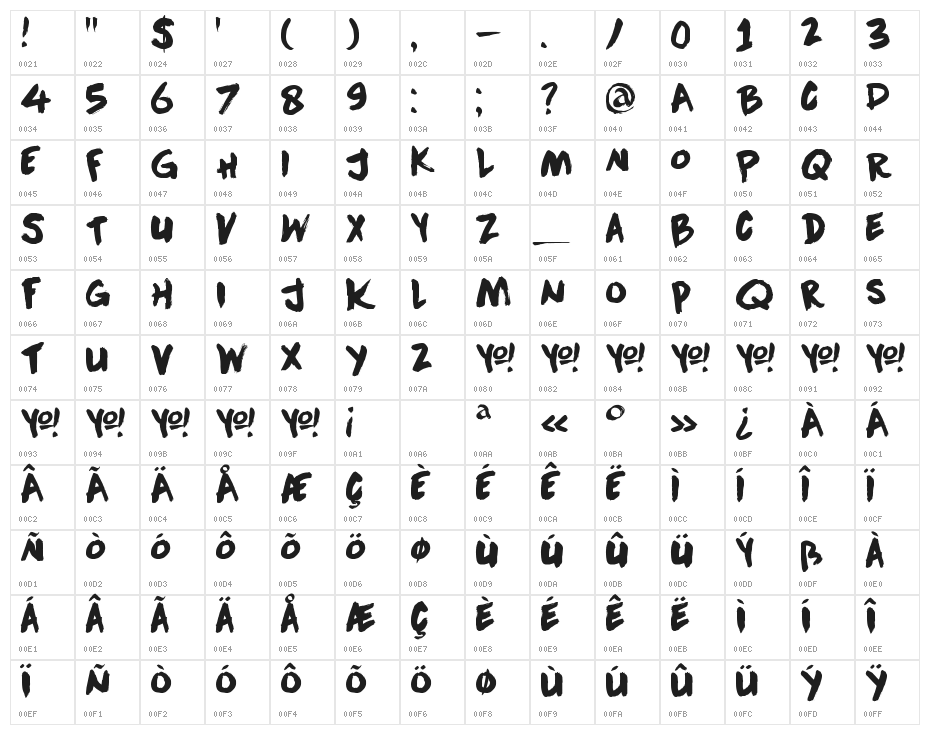 DK Downward Fall Character Map