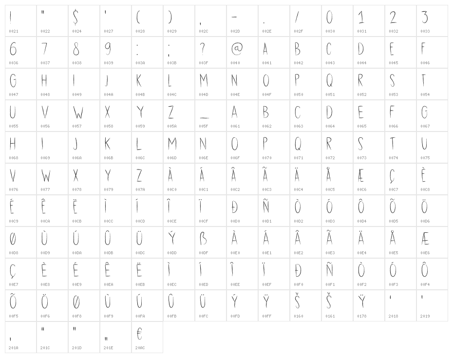 DK Dubbel Zout Regular Character Map