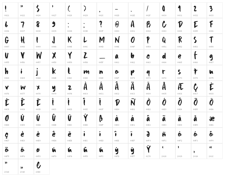 DK Framboisier Regular Character Map