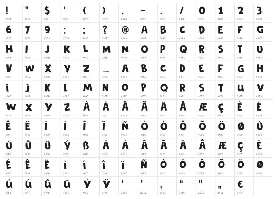 DK Frozen Memory Regular Character Map