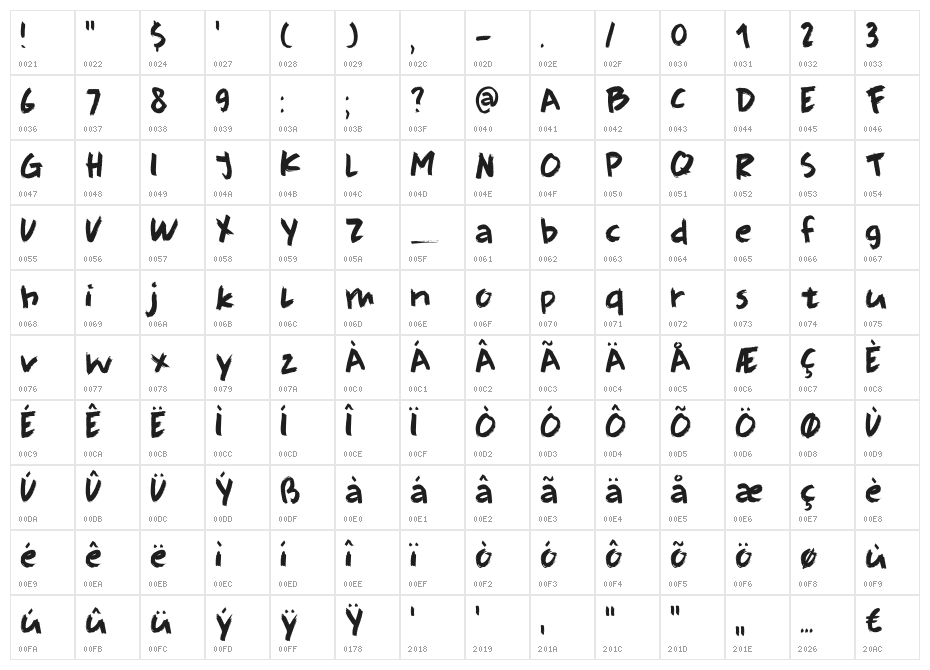 DK Full Blast Regular Character Map