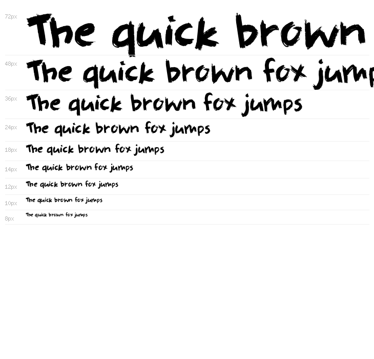 DK Full Blast Regular Waterfall