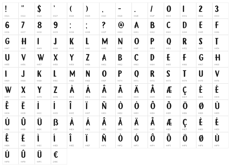 DK Gamboge Regular Character Map