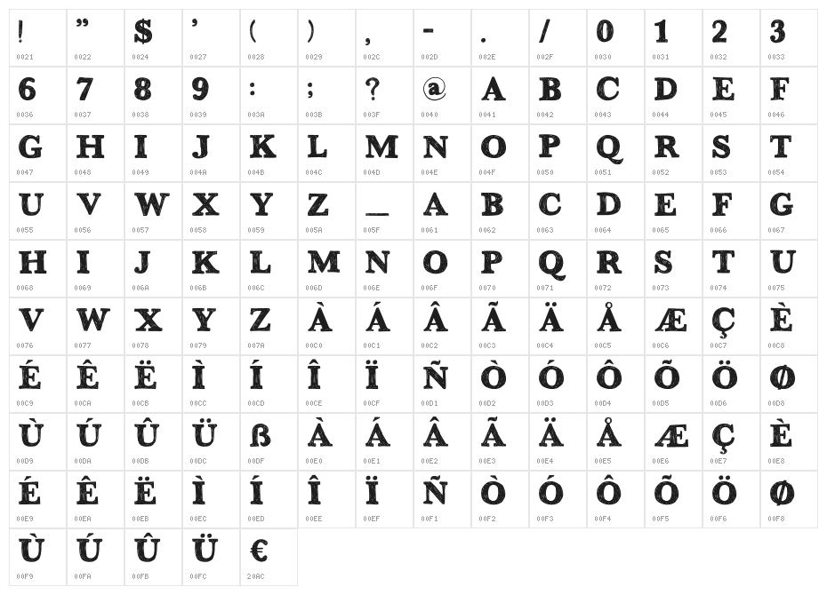 DK Greyfriars Regular Character Map