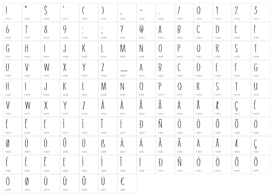 DK Grigory Regular Character Map