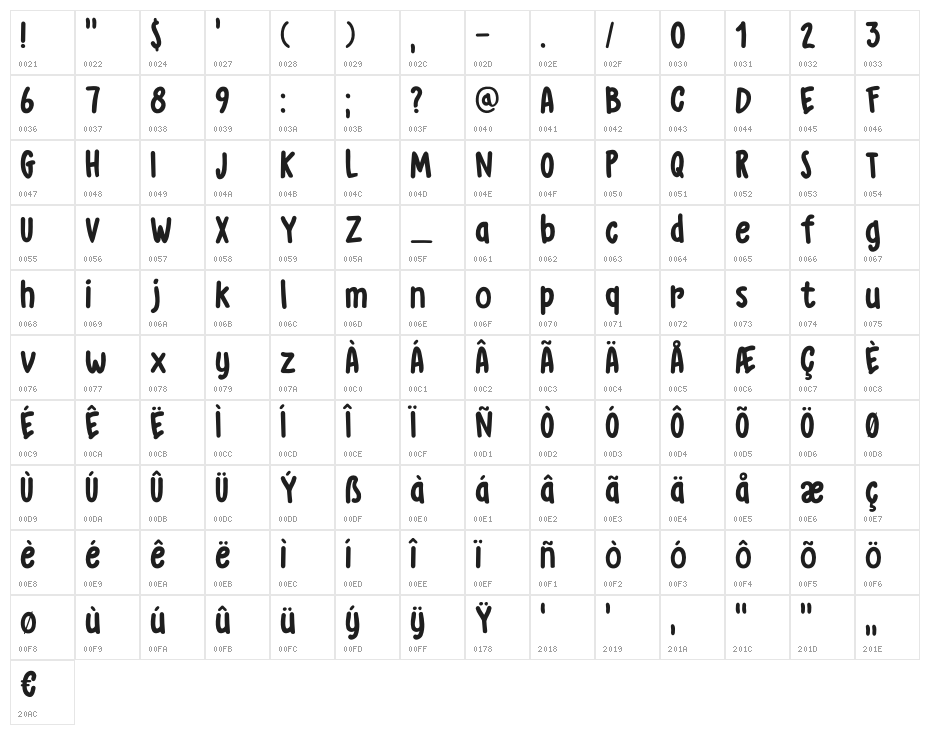 DK Grumpy Tiger Regular Character Map