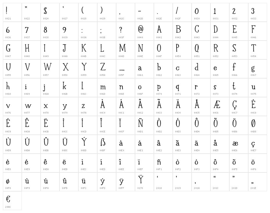 DK Halewyn SemiBold Character Map