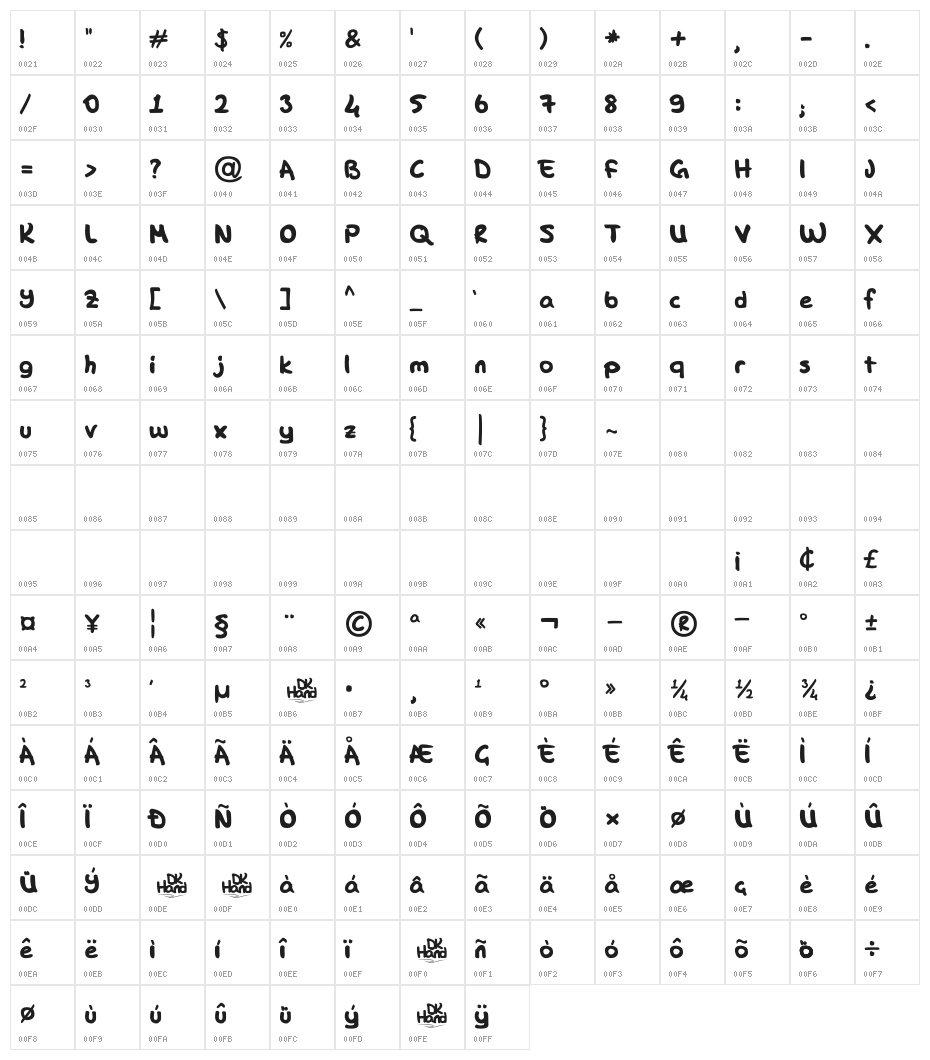DK Hand Regular Character Map
