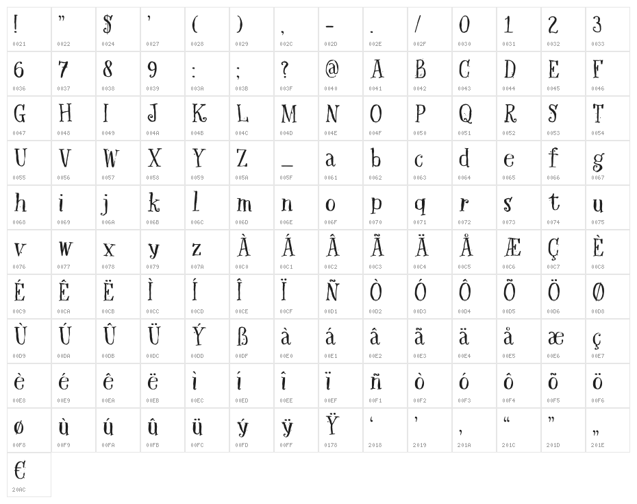 DK Hexenhammer Regular Character Map