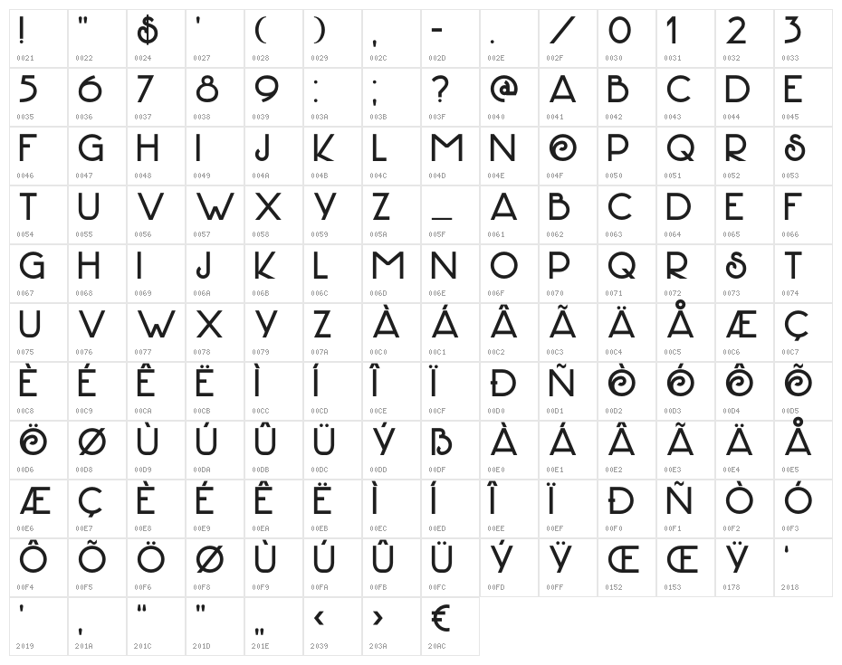 DK Hofstad Regular Character Map