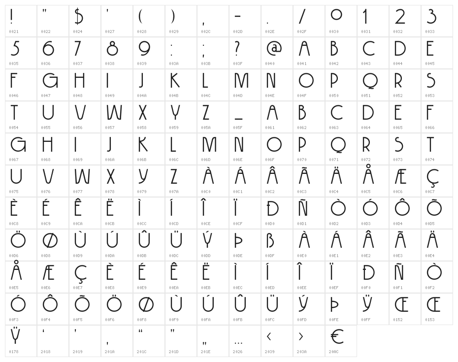 DK Hokitika Regular Character Map