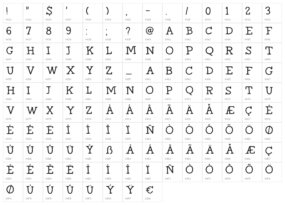 DK Homeward Bound II Regular Character Map