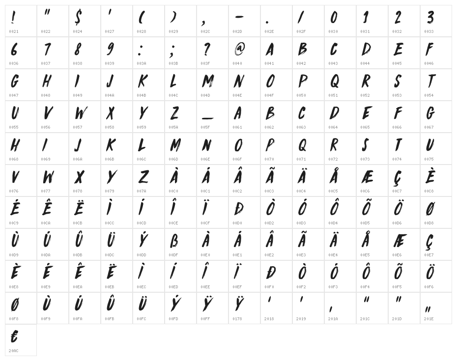 DK Knucklebones Regular Character Map