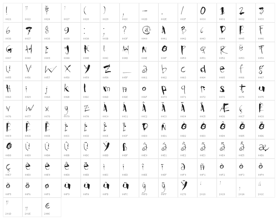 DK Kodama Forest Regular Character Map