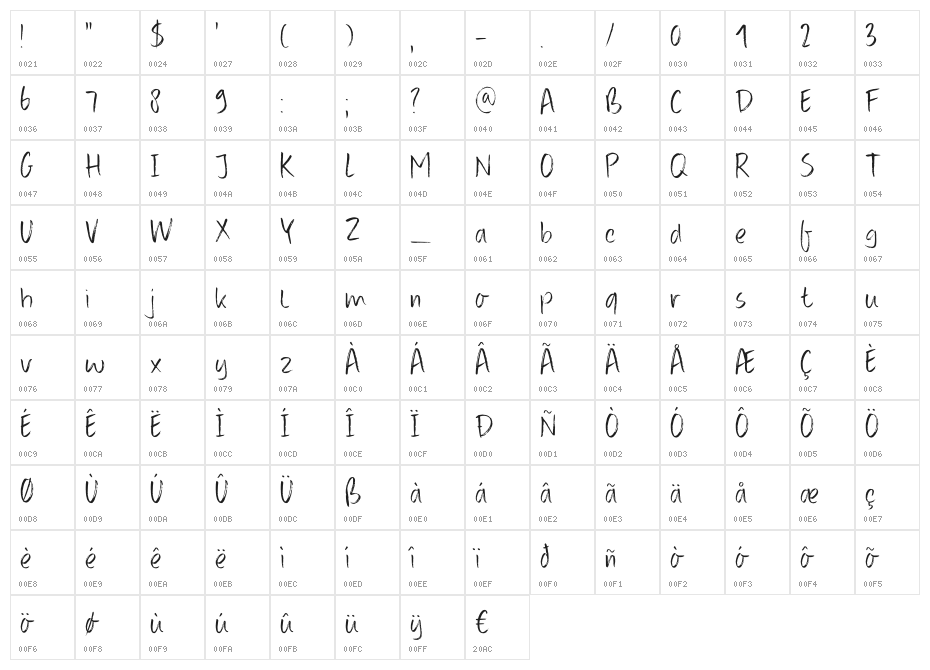 DK Konditorei Regular Character Map