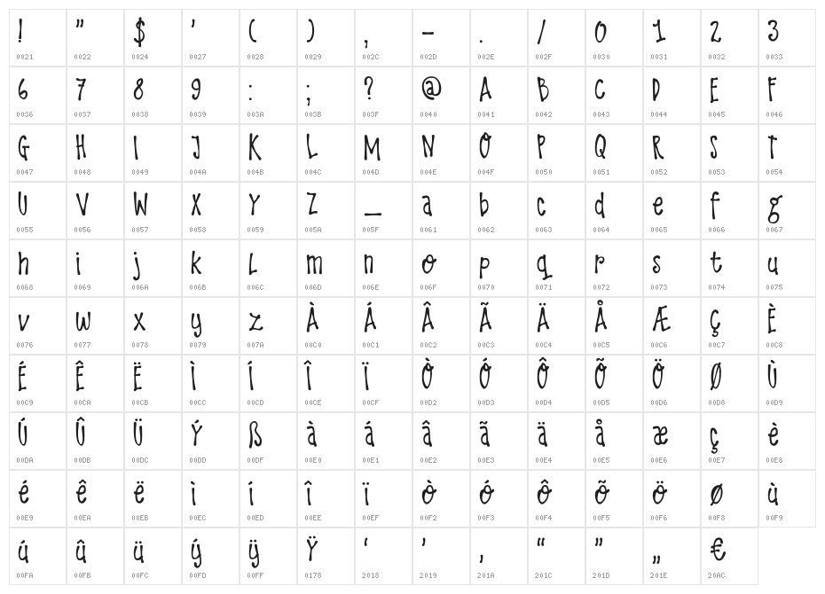 DK Larks Tongues Regular Character Map
