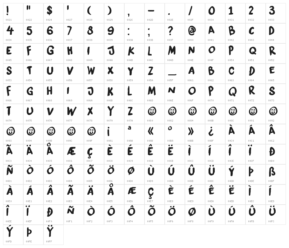 DK Liquid Embrace Character Map