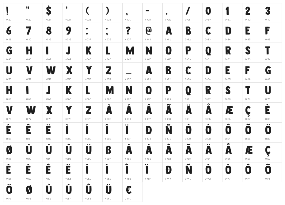 DK Longreach Regular Character Map