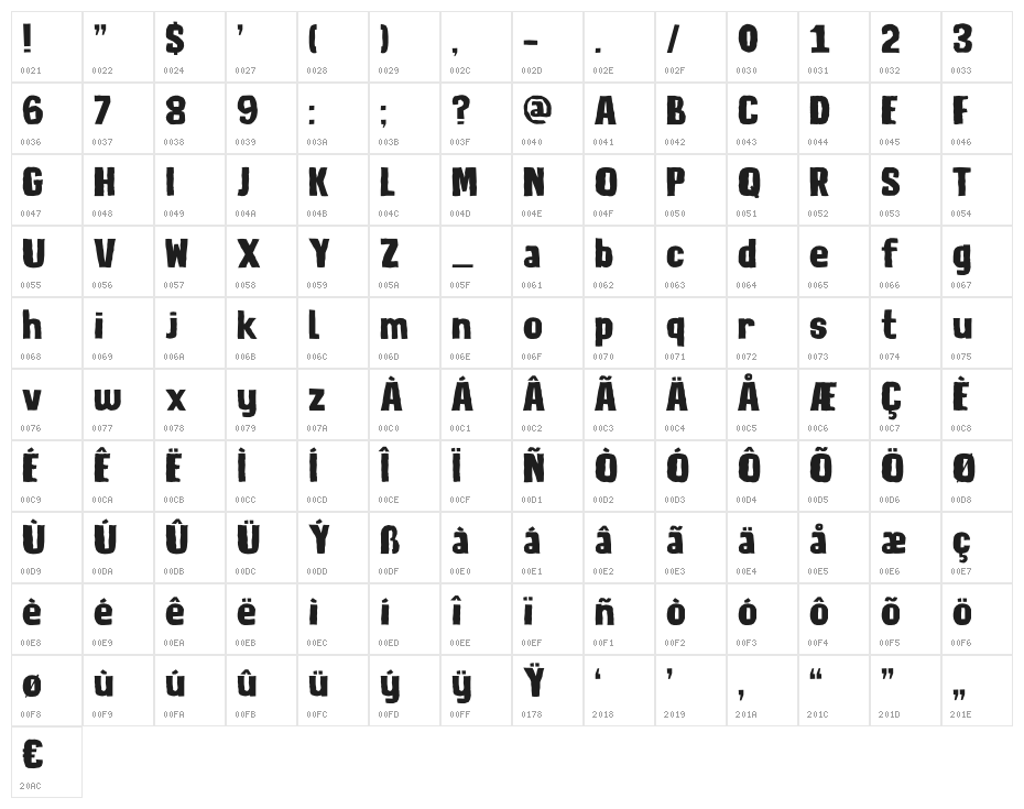 DK Lunisolar Regular Character Map