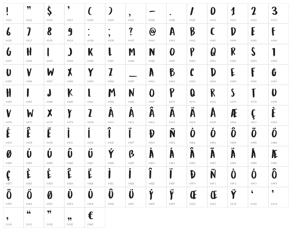 DK Mandarin Whispers Regular Character Map